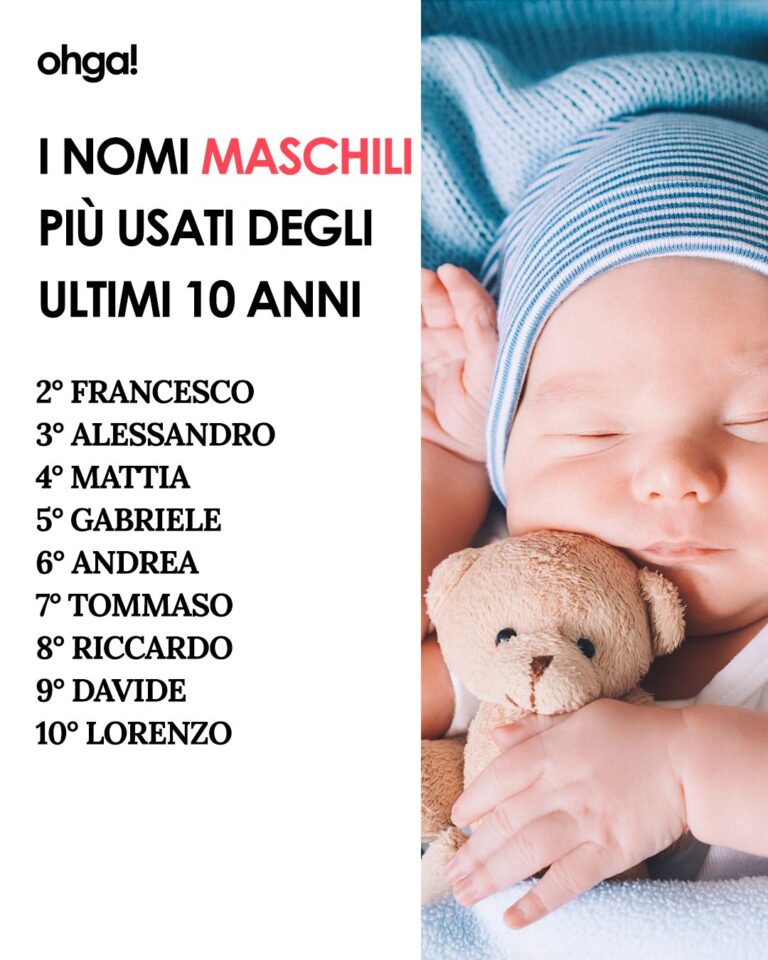 I nomi maschili più usati degli ultimi 10 anni: tendenze, significato e curiosità