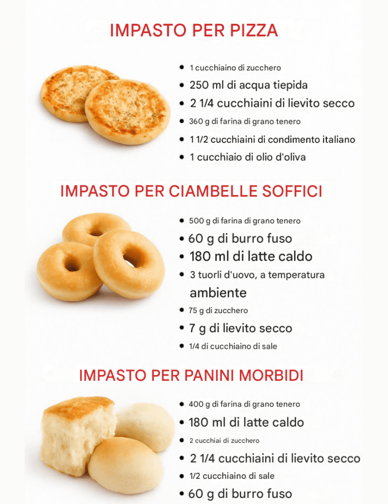 Impasto per pizza: fatto in casa e versatile!