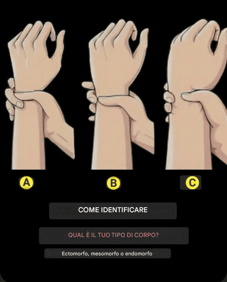 Tipi di corpo: sei ectomorfo, mesomorfo o endomorfo?