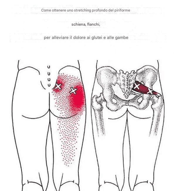 Come allungare in profondità il muscolo piriforme e alleviare il dolore a schiena, fianchi, glutei e gambe