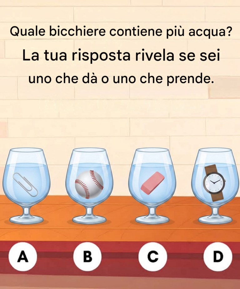 Quale bicchiere contiene più acqua? La tua risposta rivela se sei una persona che dà o che prende.